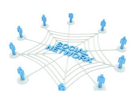 互動營銷策劃公司特點是什么?