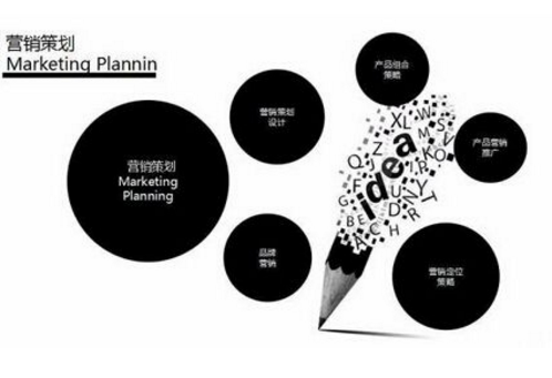 企業(yè)策劃專業(yè)要學習什么？