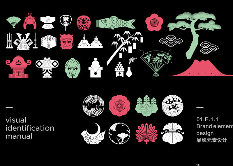 杭州餐飲品牌設(shè)計(jì)公司&mdash;從調(diào)研命名定位開始