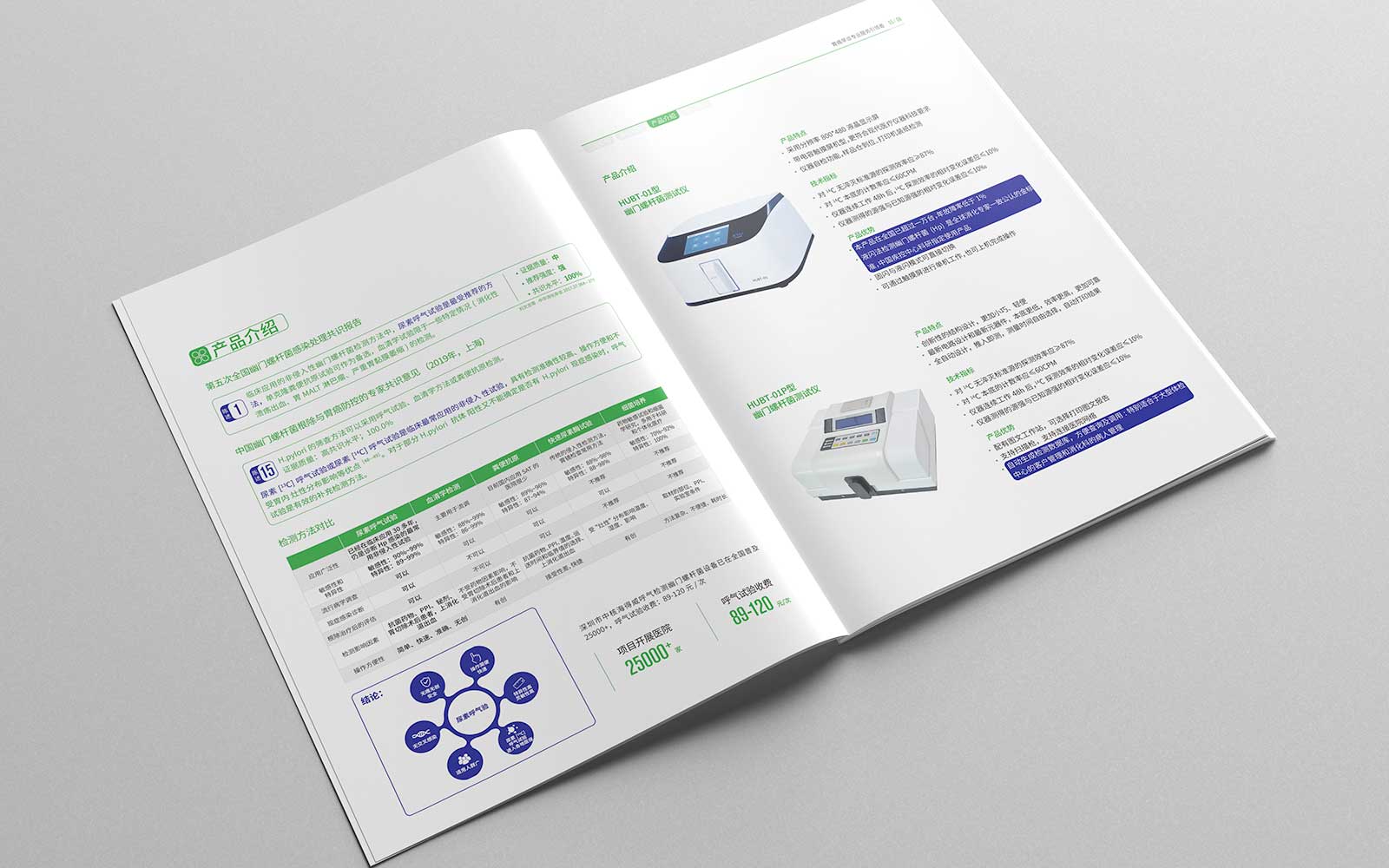 好的公司畫冊設(shè)計(jì)具備的五個特點(diǎn)