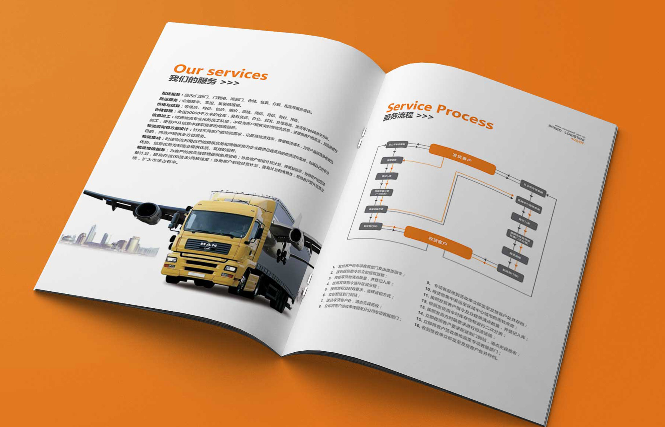 物流公司畫冊(cè)設(shè)計(jì)怎么開展？