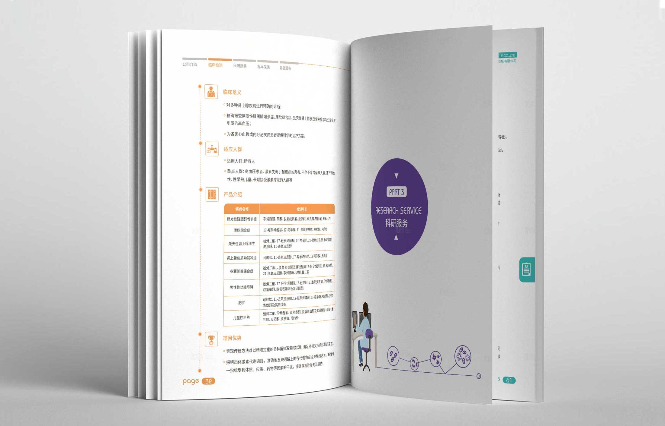 畫冊目錄設計的方法