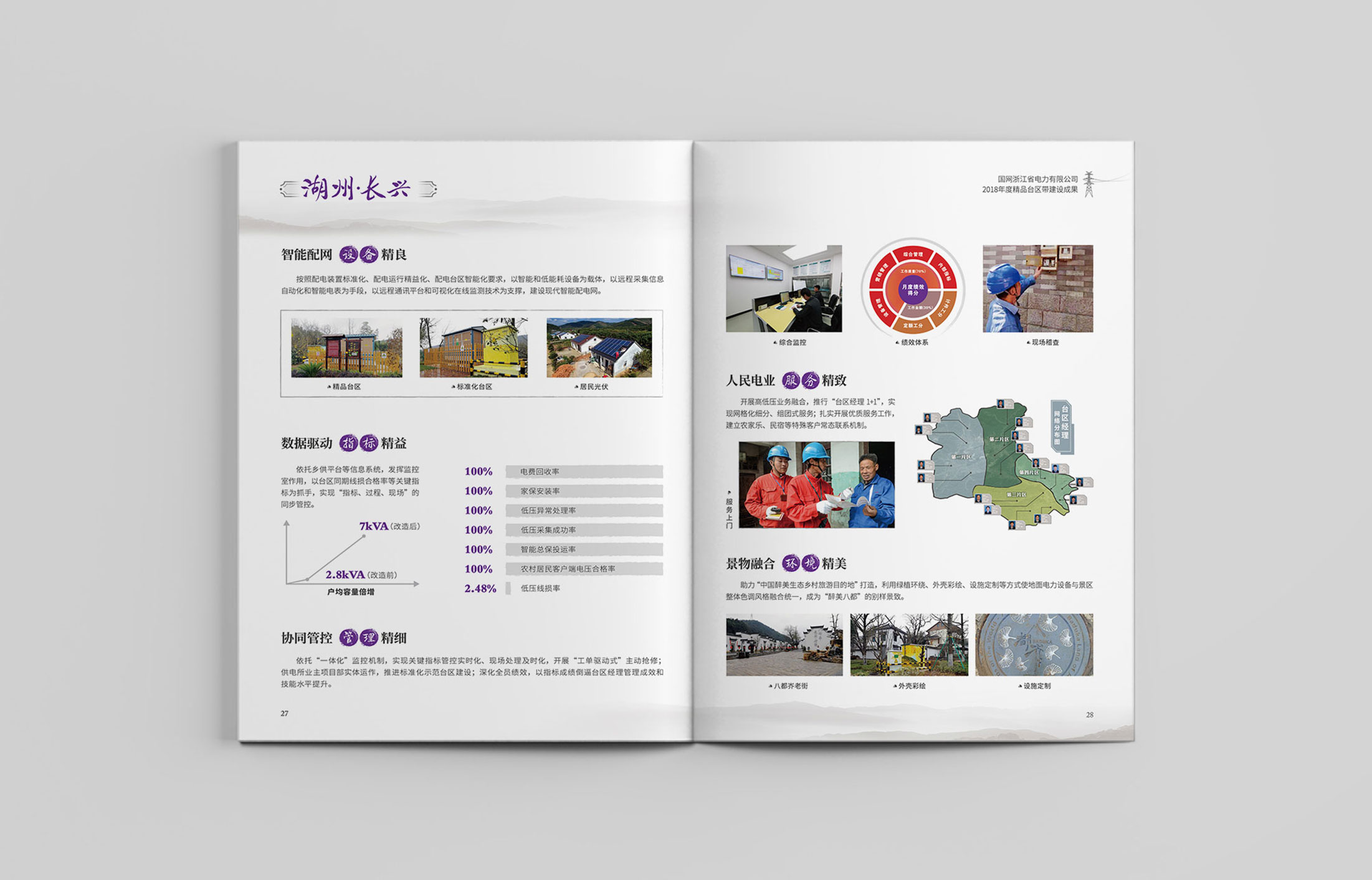 畫冊設計印刷時需要注意的地方