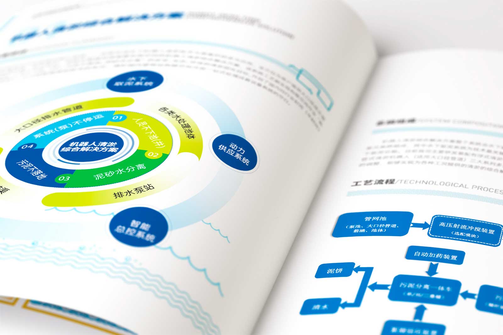 宣傳冊設計怎樣現在設計公司的？