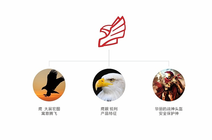 廣告設計策劃公司怎么判斷好壞?