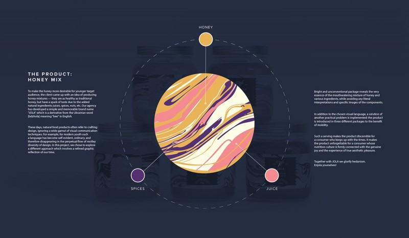 你的蜂蜜包裝如何在產品貨架上生存下來？