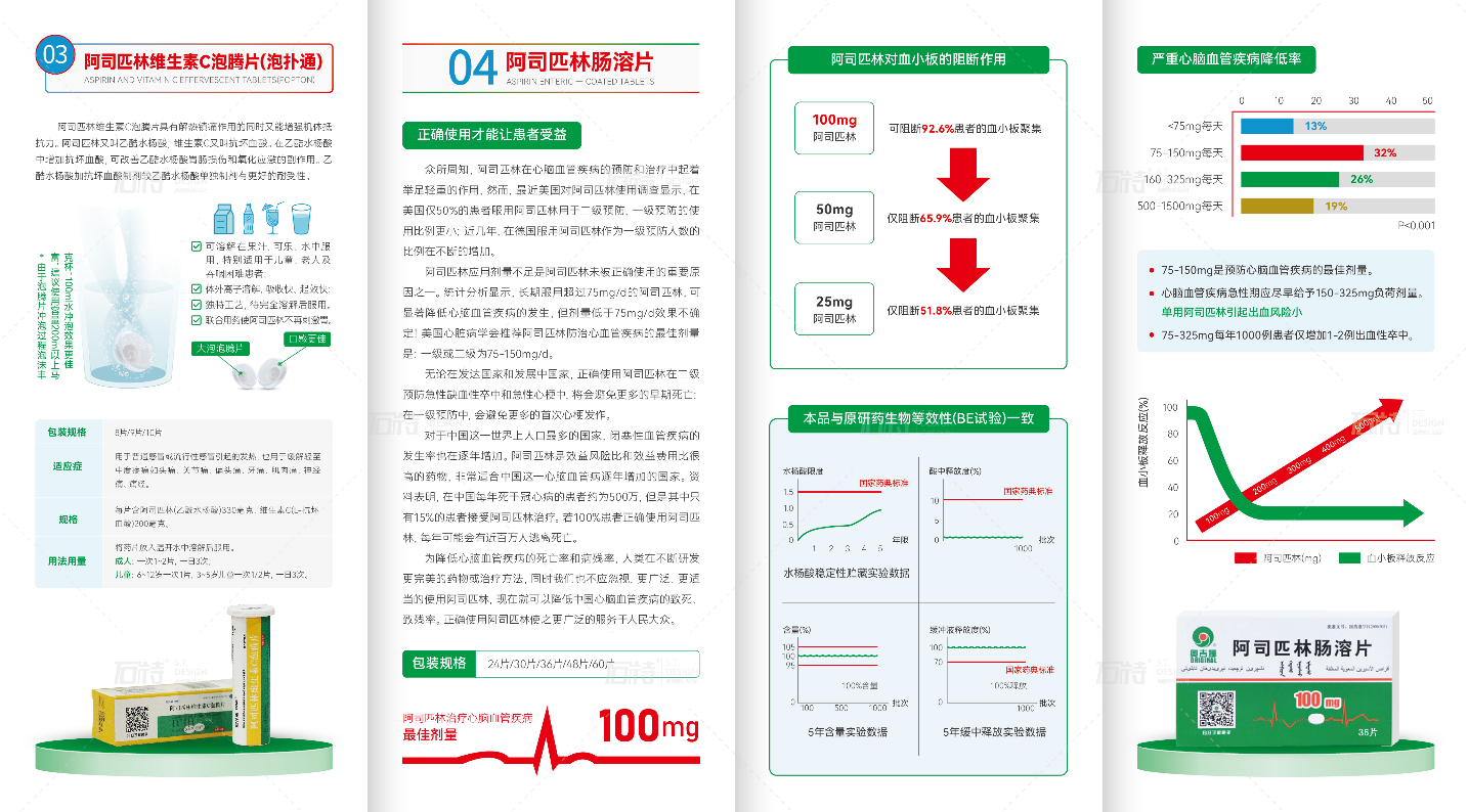 1680320293276159.png image.png