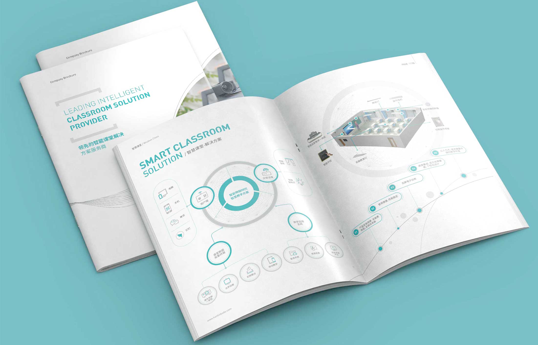 智能投影畫(huà)冊(cè)設(shè)計(jì)